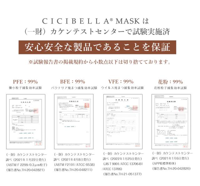 CRY0303様 確認ページ⭐︎ 夏新色追加】 5Dマスク 冷感 小顔 マスク バイカラーマスク 立体マスク