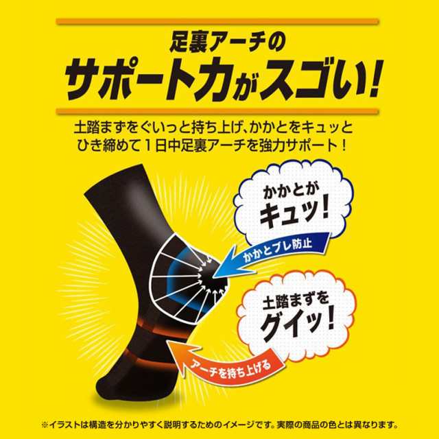 サンパック公式 足活力テーピングソックス 靴下 パンプスもok 日本製 靴下 足裏 アーチ 偏平足 サポーター 矯正 外反母趾 疲れにくい 足の通販はau Pay マーケット サンパックwebshop Au Pay マーケット店