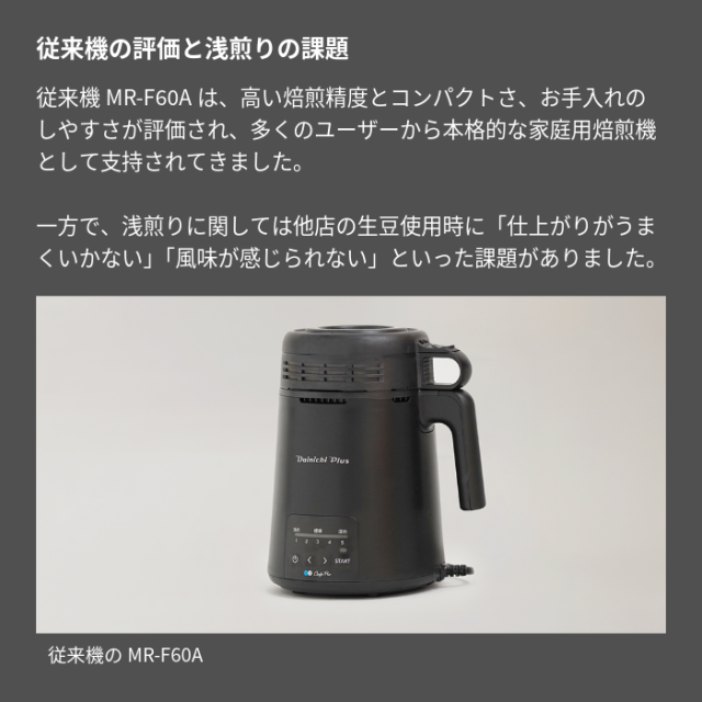 ダイニチ コーヒー豆 焙煎機 焙煎器 ロースター カフェプロ MR-SVF60B