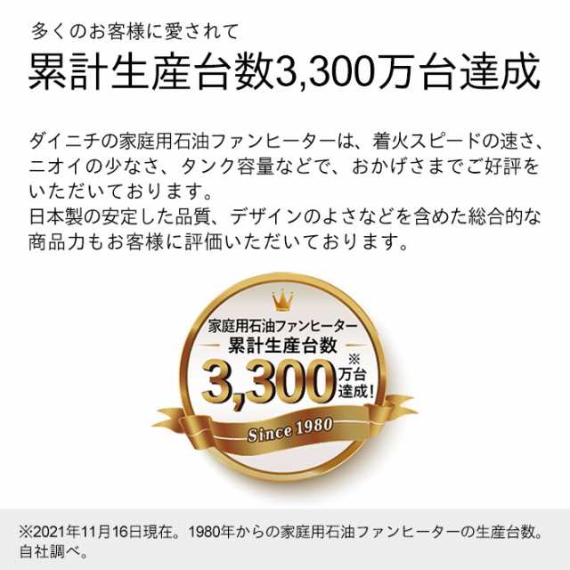 家庭用石油ファンヒーター用 タンク口金 給油汚れんキャップ ダイニチ