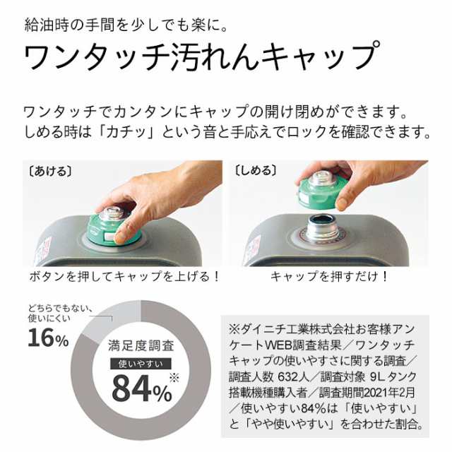 ダイニチ 石油ストーブ 強制通気形開放式 ブルーバーナー 石油ストーブ