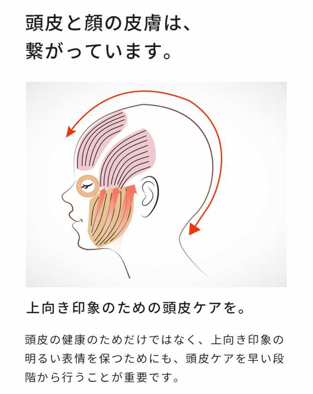 Kensen ヘッドスパ 電動頭皮ケア 頭皮エステ器 タコ足 3D振動 6種モード リラクゼーション器 赤色LEDライト 美容家電 ハンズフ  ヘアケア、頭皮ケア