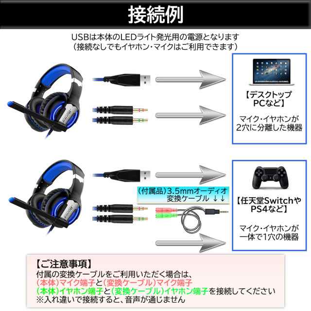 完成品 有線 ヘッドフォン ヘッドホン ヘッドセット ゲーミングヘッドホン マイク付き Switch Ps4 ゲーミングヘッドセット Fucoa Cl