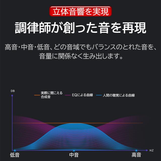 Pcスピーカー 高音質 サウンドバー Usb スピーカー ステレオ 大音量 スマホ パソコン おしゃれ 重低音 テレビ Eスポーツ ゲーム Iphone 2の通販はau Pay マーケット ａｒｕｆａｃｔｏｒｙ