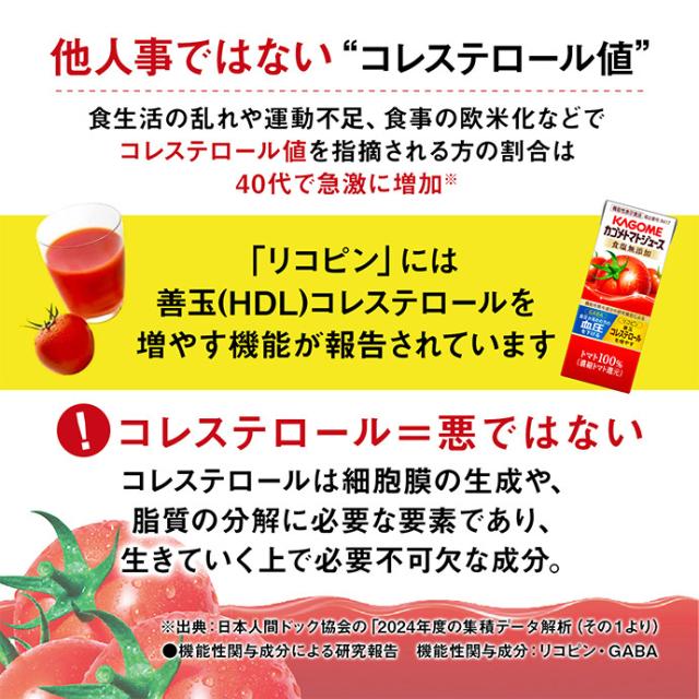 カゴメ トマトジュース 食塩無添加(濃縮トマト還元)【機能性表示食品】 720mlペットボトル×15本入×(2ケース)｜ 送料無料 トマトジュース 食塩無添加 カゴメ トマト 無添加_3