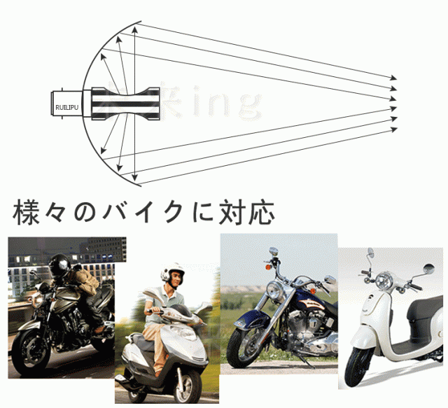 送料無料 1年間保証 無極性 Dc バイクledヘッドライト H4 Hs1 H4bs Bad Hi Lo切替 12w Ledライト 直流 12v T Max Cb400sf Cb1100eの通販はau Pay マーケット スマイル