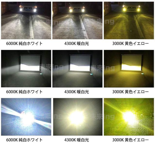 送料無料 1年保証 4本 ヘッドライト Led H4 Hi Lo H8 H9 H11 Hb3 Hb4 28w Cob バルブ Led 防水 ハイビーム ロービーム 明るい Ledフォの通販はau Pay マーケット スマイル