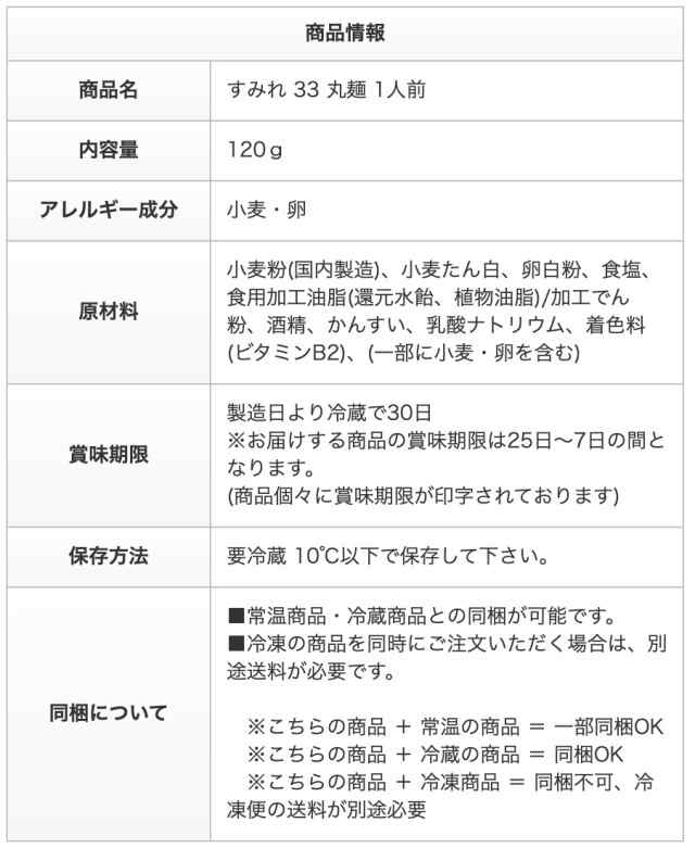 西山製麺 すみれ 33丸麺 1人前 生麺 生ラーメン ラーメン 専門店仕様 黄色い麺 北海道 札幌 サッポロ 西山ラーメン 有名店  バレンタインの通販はau PAY マーケット 北海道銘菓 センカランド au PAY マーケット－通販サイト