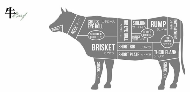 黒毛和牛 厳選赤身ステーキ200g×2枚入 産地直送 送料無料 送料込み 北海道 国産 お肉のつぼ ちとせ和牛千美 カタバラ お取り寄せ ギフト