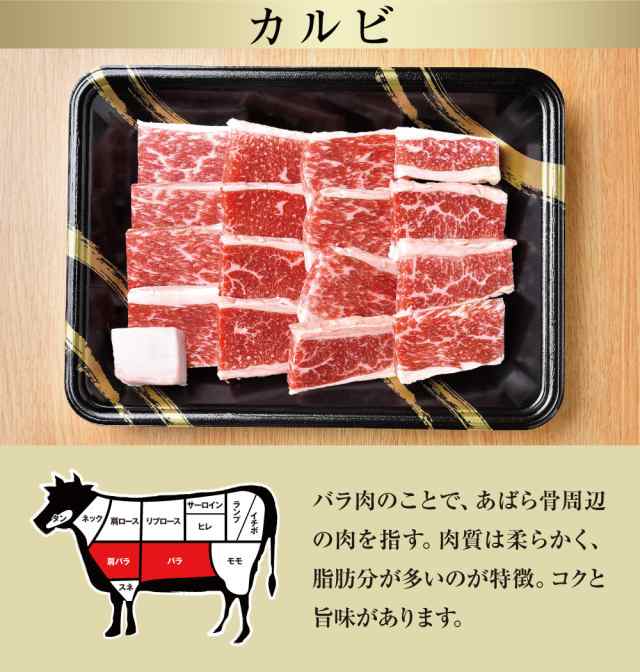 焼肉 焼肉セット A5 黒毛和牛 カルビ ロース 詰め合わせ 500g セット 焼き肉 A5ランク 和牛 肉 お肉 牛肉 霜降り 高級の通販はau Pay マーケット 肉屋mond