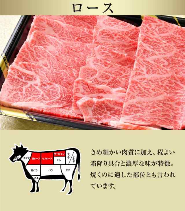 焼肉 焼肉セット A5 黒毛和牛 カルビ ロース 詰め合わせ 500g セット 焼き肉 A5ランク 和牛 肉 お肉 牛肉 霜降り 高級の通販はau Pay マーケット 肉屋mond