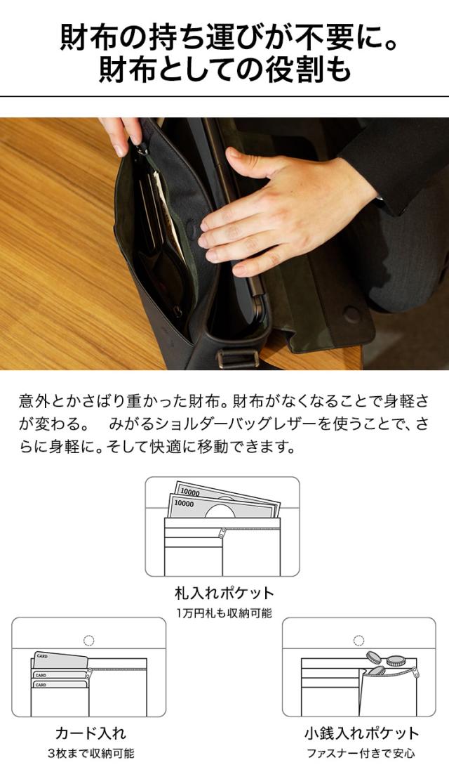 【13個の機能搭載！】 Evoon みがるショルダーバッグレザー 財布機能搭載 iPad11インチ収納可能 本革 レザー ショルダーバッグ メンズ 男性 多機能 多収納 多ポケット 撥水 防傷 防汚 ショルダー 肩掛け 斜めがけ バッグ_4