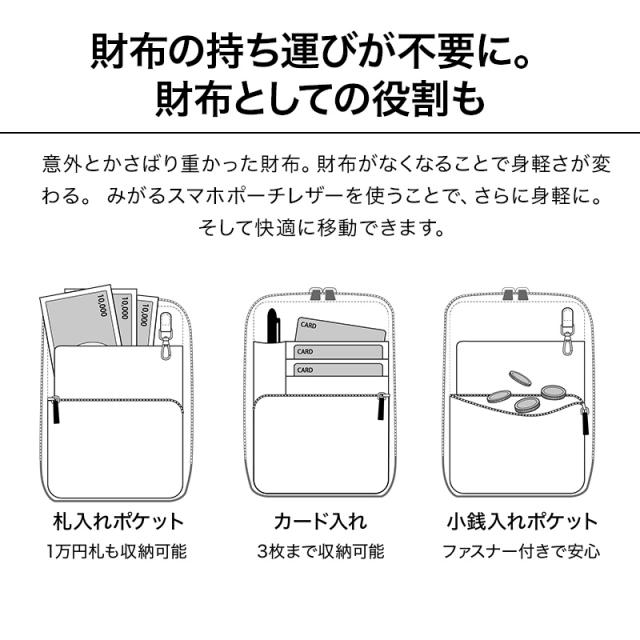 【9個の機能搭載！】 Evoon みがるスマホポーチレザー 財布機能搭載 本革 レザー 革 スマホポーチ ショルダーバッグ 小さめ 小物ポーチ メンズ 男性 多ポケット 撥水 防傷 防汚 ショルダー 肩掛け 斜めがけ バック バッグ 小物 ポーチ 旅行 トラベル_4