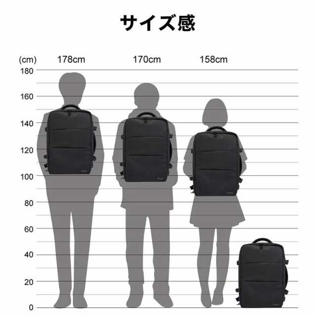 16個の機能搭載！】 Evoon マルチビジネスリュック3.0 ビジネス