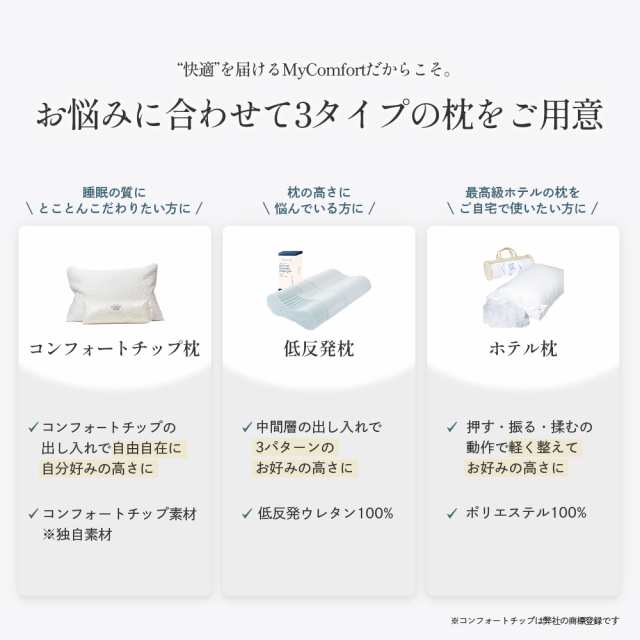 高さ・硬さ調節が自由自在】 枕 ストレートネック チップ枕 快眠 いびき防止 安眠 洗える まくら 低め 低反発 枕カバー pillowの通販はau  PAY マーケット - マイコンフォート au PAY マーケット店 | au PAY マーケット－通販サイト