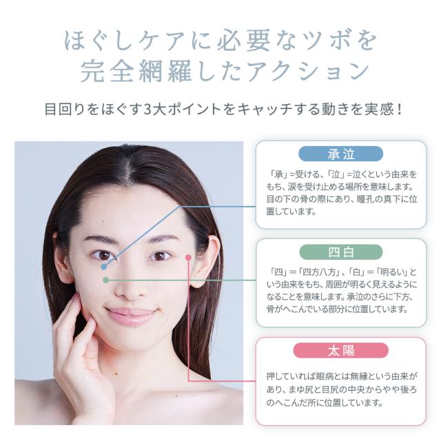 アイケア アイマスク アイウォーマー アイピロー 安眠 ホット ギフト 充電式 首 温め ホット アイリラックス 目元エステ 目元ケア 目疲れ 温熱 ホットアイマスク リリースアイ_12