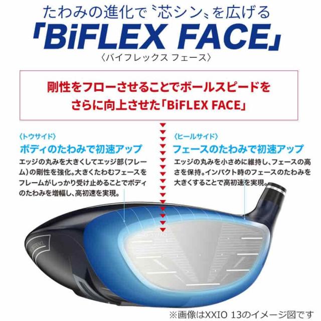 【値下げ】ダンロップ ゼクシオ エックス ドライバー Miyazaki AX-3 カーボンシャフト XXIO X -eks- 右用 ゴルフ 2024年モデル