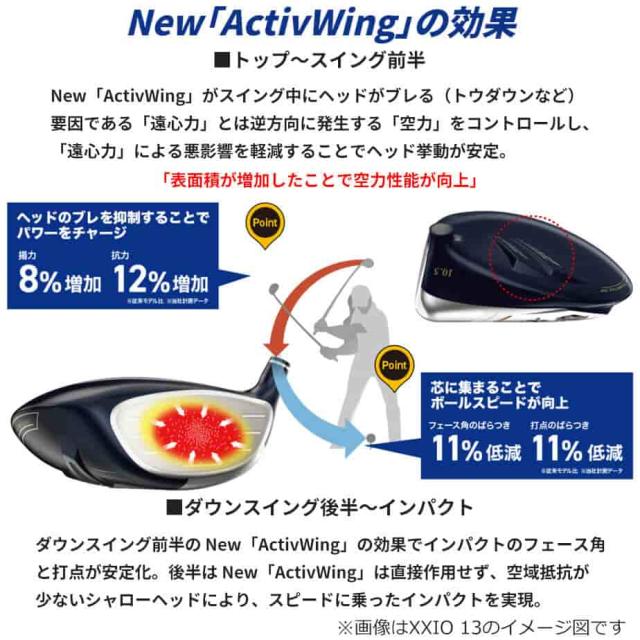 【値下げ】ダンロップ ゼクシオ エックス ドライバー Miyazaki AX-3 カーボンシャフト XXIO X -eks- 右用 ゴルフ 2024年モデル