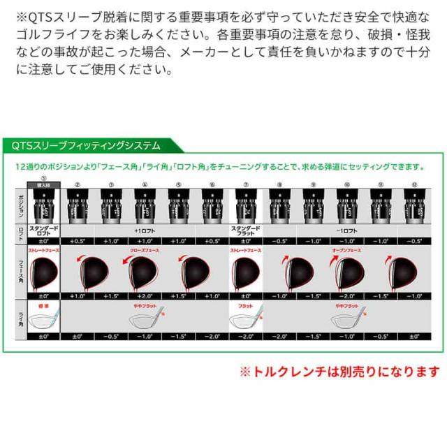 【値下げ】ダンロップ ゼクシオ エックス ドライバー Miyazaki AX-3 カーボンシャフト XXIO X -eks- 右用 ゴルフ 2024年モデル