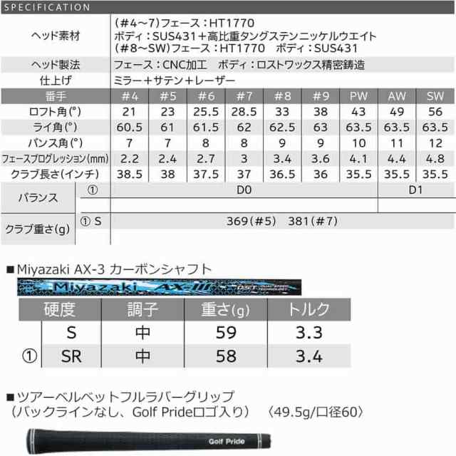 ダンロップ ゼクシオ エックス 単品アイアン（＃5、AW、SW）Miyazaki ...