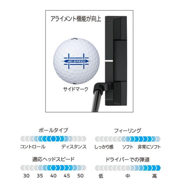 ダンロップ スリクソン AD SPEED 2 ゴルフ ボール 5ダース(60球) 2022モデル ホワイト DUNLOP SRIXON エーディ スピード 2 2ピード