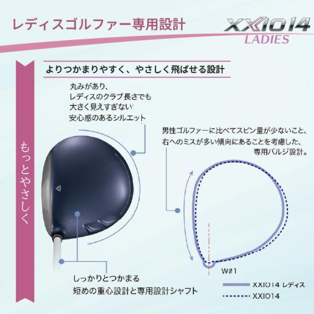 ダンロップ ゼクシオ14 レディース フェアウェイウッド ゼクシオ MP1400L カーボンシャフト ホワイト DUNLOP XXIO14 右用_12