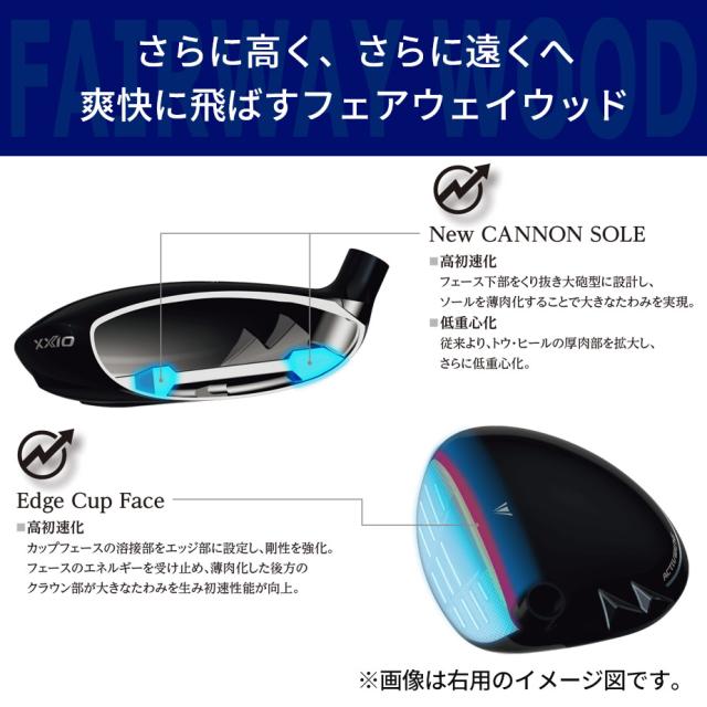 ダンロップ ゼクシオ14 フェアウェイウッド MP1400 カーボンシャフト メンズ 左利き レフティ ゴルフ FW DUNLOP XXIO14_7