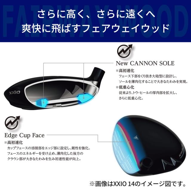 ダンロップ ゼクシオ14 フェアウェイウッド MP1400 カーボンシャフト メンズ 右用 ゴルフ FW DUNLOP XXIO14_7