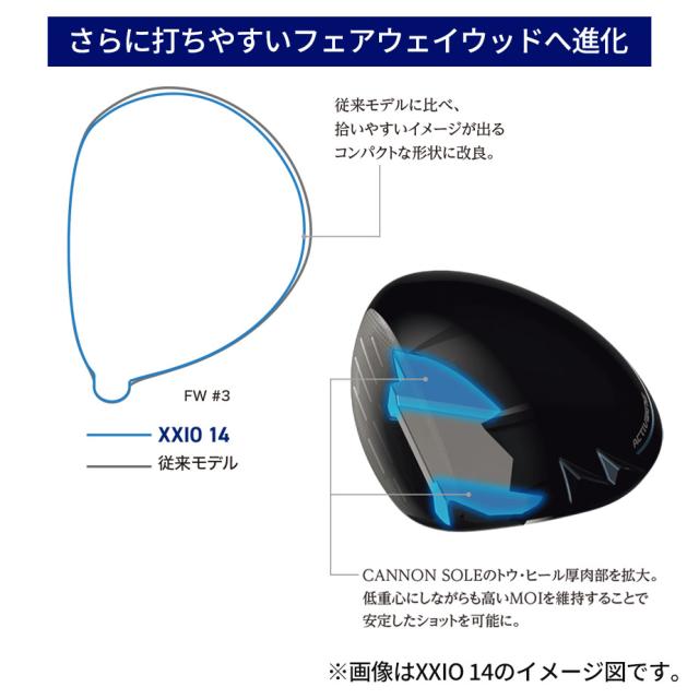 ダンロップ ゼクシオ14 フェアウェイウッド MP1400 カーボンシャフト メンズ 右用 ゴルフ FW DUNLOP XXIO14_9