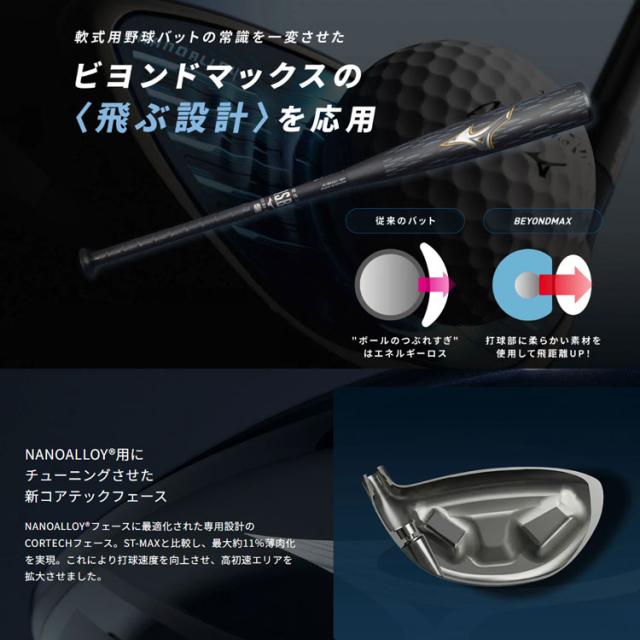 ミズノ JPX ONE ドライバー 右用 TENSEI RED MM D カーボンシャフト