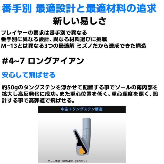 ミズノ プロ M-15 アイアン 単品(#4、GW) 右用 N.S.PRO MODUS3 TOUR 105 スチールシャフト 5KJHB347 MIZUNO PRO 2025 飛距離 やさしさ