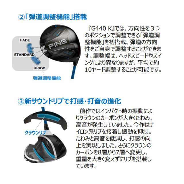 メーカーカスタム ピン G440 K ドライバー 左用 ULT 250 J カーボンシャフト メンズ 日本正規品 ゴルフ PING 2026モデル メーカー正規 メーカーカスタムクラブ_6