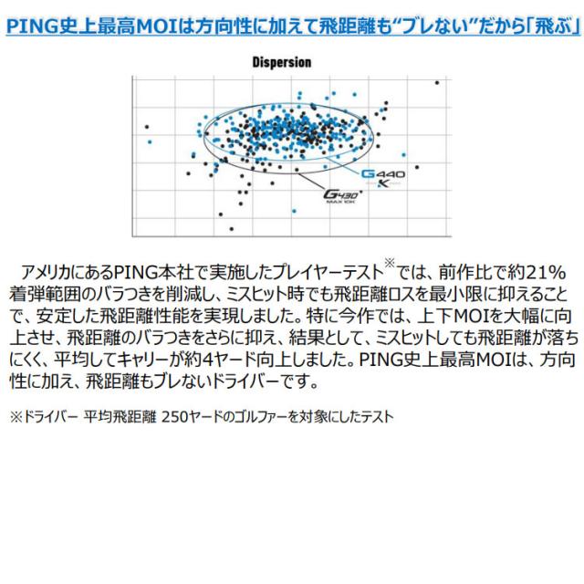 メーカーカスタム ピン G440 K ドライバー 左用 ULT 250 J カーボンシャフト メンズ 日本正規品 ゴルフ PING 2026モデル メーカー正規 メーカーカスタムクラブ_7