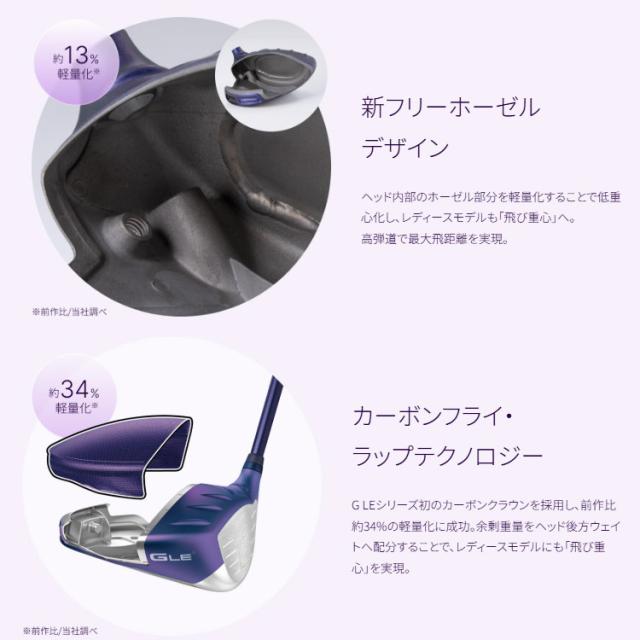 メーカーカスタム ピン G LE 4 レディース ドライバー 右用 ALTA J LE カーボンシャフト 日本正規品 ゴルフ PING 2026モデル メーカー正規カスタムクラブ_5