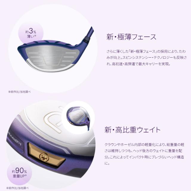 メーカーカスタム ピン G LE 4 レディース ドライバー 右用 ALTA J LE カーボンシャフト 日本正規品 ゴルフ PING 2026モデル メーカー正規カスタムクラブ_6