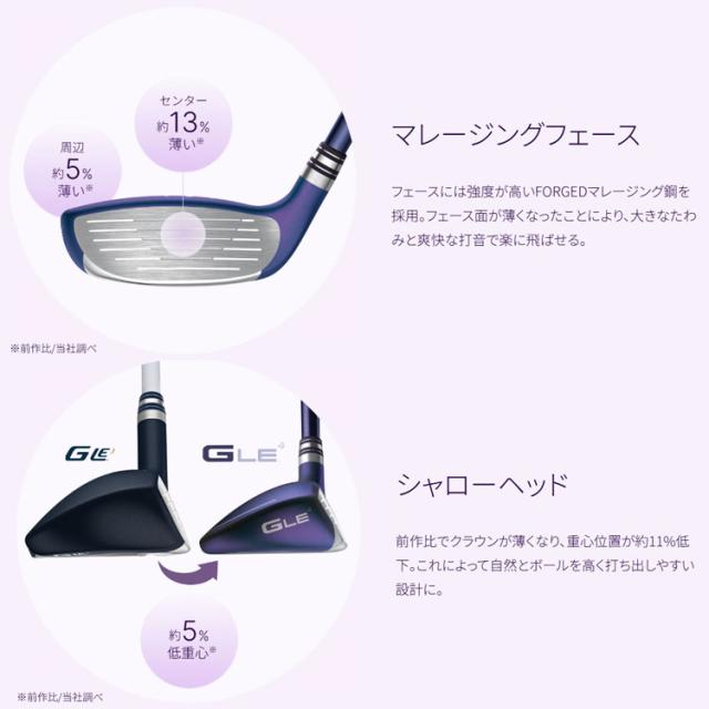 メーカーカスタム ピン G LE 4 レディース ハイブリッド 右用 ALTA J LE カーボンシャフト 日本正規品 ゴルフ PING 2026モデル メーカー正規カスタム_6