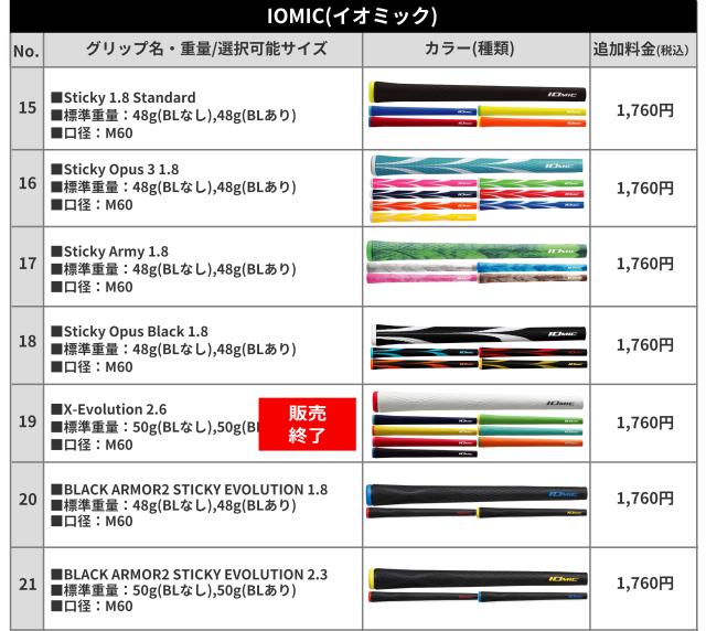 【カスタムフィッティング】ピン G440 MAX マックス フェアウェイウッド ULT 250 J カーボンシャフト メンズ 左用 日本正規品 ゴルフ PING_12