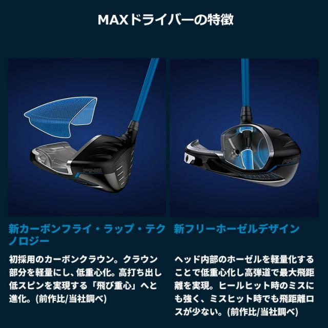 カスタムフィッティング】ピン G440 MAX マックス ドライバー ULT 250