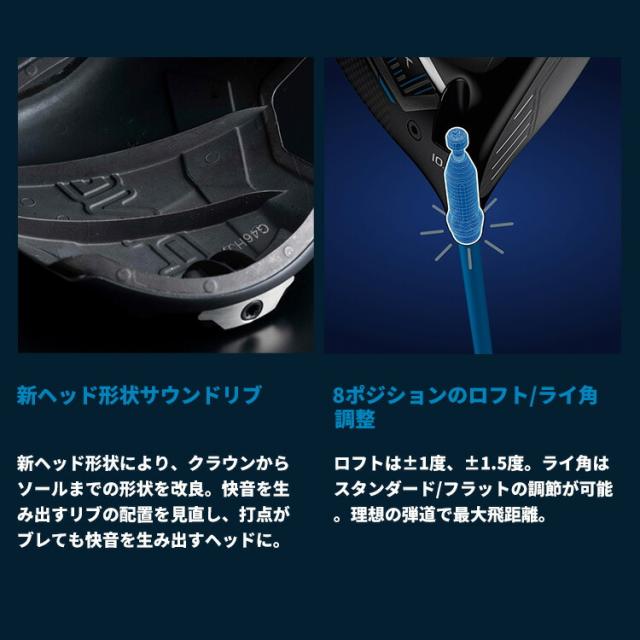 カスタムフィッティング】ピン G440 MAX マックス ドライバー ELDIO