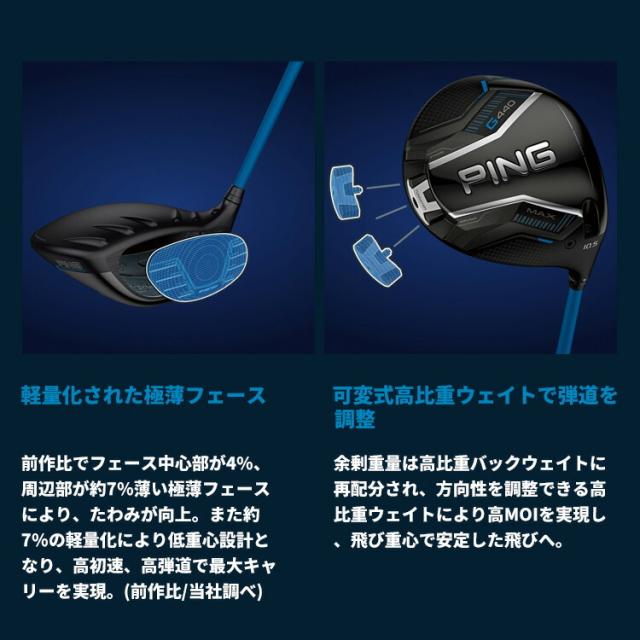 【カスタムフィッティング】ピン G440 LST ドライバー VENTUS TR BLUE カーボンシャフト メンズ 右用 日本正規品 ゴルフ PING メーカーカスタム_4