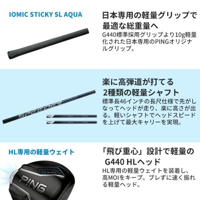 カスタムフィッティング】ピン G440 MAX マックス ドライバー FUJIKURA