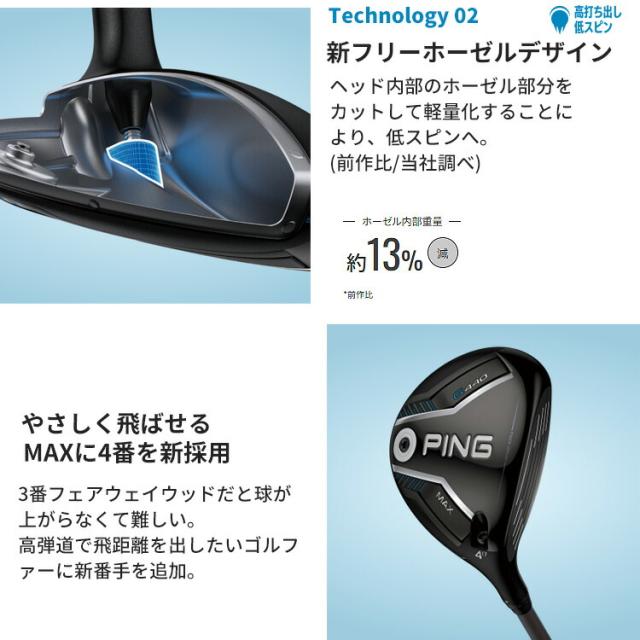 ピン G440HL SFT フェアウェイウッド FUJIKURA SPEEDER NX GREY カーボンシャフト メンズ 右用 日本正規品 ゴルフ PING_5