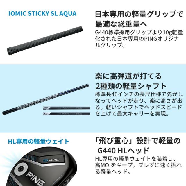 【早い者勝ち!】ポールJマイヤー SMIプログラム 69,800円→12/29迄 早い者勝ち!】ポールJマイヤー SMIプログラム 69,800円→12/29迄