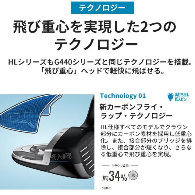 ピン G440HL ハイブリッド FUJIKURA SPEEDER NX GREY カーボンシャフト メンズ 左用 日本正規品 ゴルフ PING_4