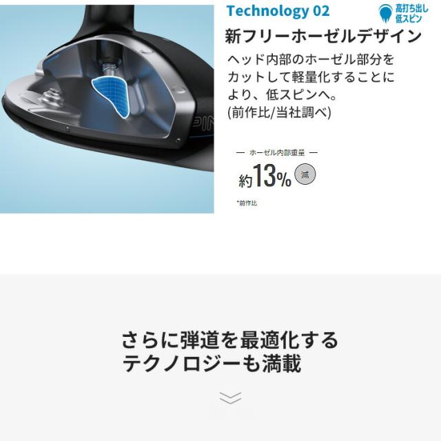 ピン G440HL ハイブリッド FUJIKURA SPEEDER NX GREY カーボンシャフト メンズ 左用 日本正規品 ゴルフ PING_5