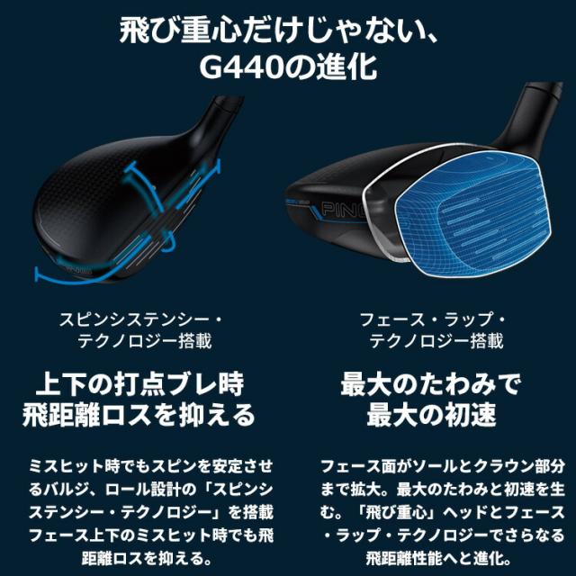 新品 G440 UT7 34° PING ピン ヘッドとカバーのみ日本仕様 PING G440