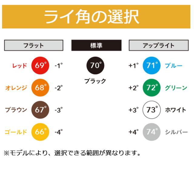 メーカーカスタム ピン SCOTTSDALE スコッツデール ANSER4 パター ブレード型 メンズ 左用 アンサー4 日本正規品 PING2025モデル やわらかい打感_13