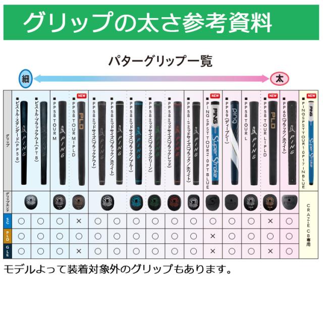 メーカーカスタム ピン PLD ミルド パター 左用 ANSER 4D サテン