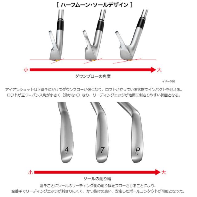 プロギア 01 アイアン 2026 アイアン 5本セット(#6-PW) 右用 スペック