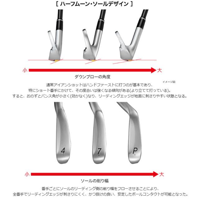 メーカーカスタム プロギア 02 アイアン 2026 単品アイアン 右用 Diamana Thump IRON カーボンシャフト PRGRメーカー正規カスタム 受注生産_3